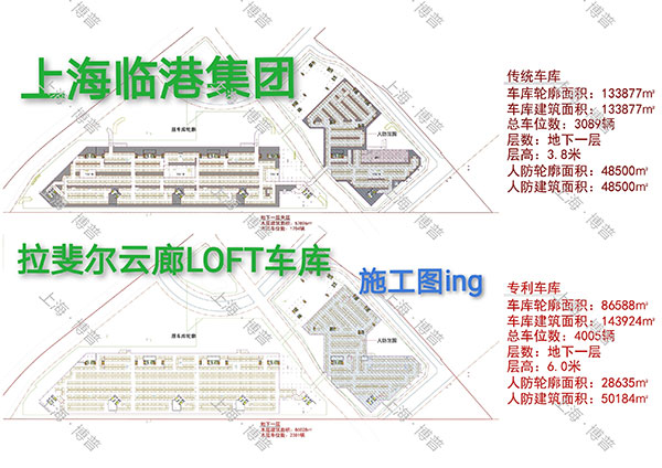 深圳G60科创云廊LOFT专利车库（上海博普授权）