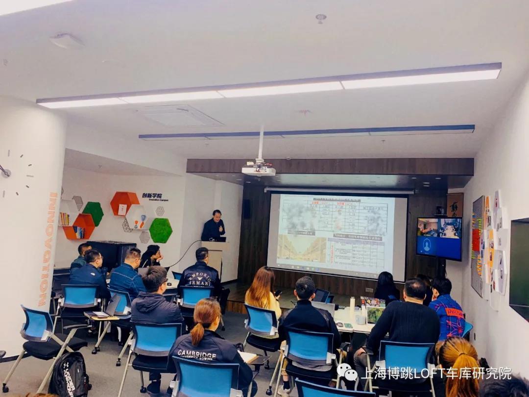 深圳【上海博普】董事长初光先生受邀前往世茂集团进行“Loft车库专题会”授课演讲
